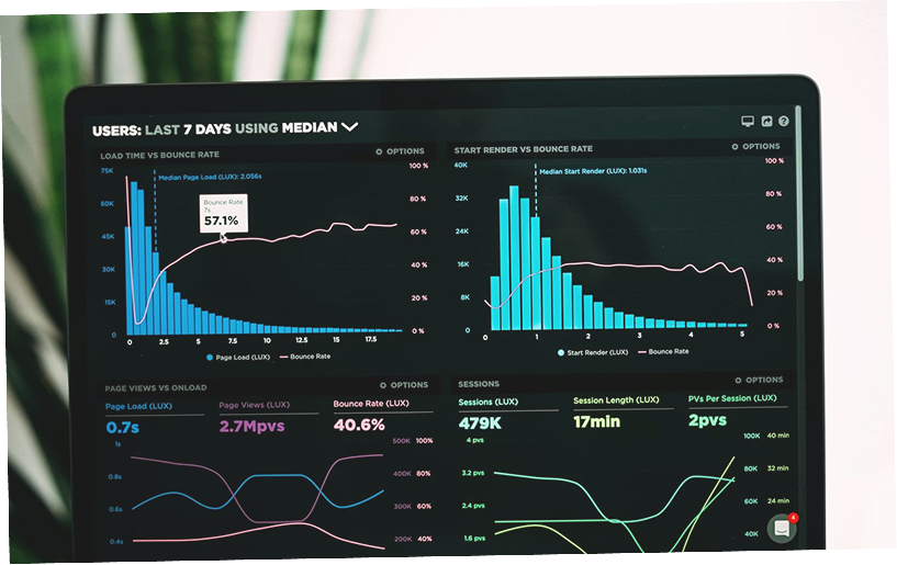 Servico Dashboard