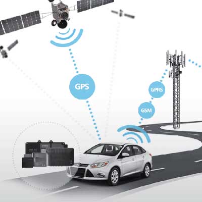 Real-Time Fleet Monitoring